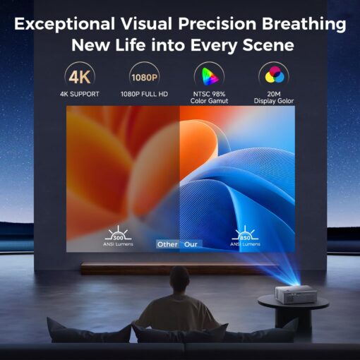 [Auto Focus/4K Support] Projector with WiFi 6 and Bluetooth 5.2, 850ANSI Native 1080P Outdoor Movie Projector, iSinbox Vertical Keystone Smart Projector 50% Zoom for iOS/Android/TV Stick - Image 7