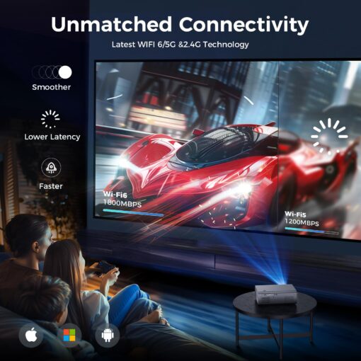 [Auto Focus/4K Support] Projector with WiFi 6 and Bluetooth 5.2, 850ANSI Native 1080P Outdoor Movie Projector, iSinbox Vertical Keystone Smart Projector 50% Zoom for iOS/Android/TV Stick - Image 5