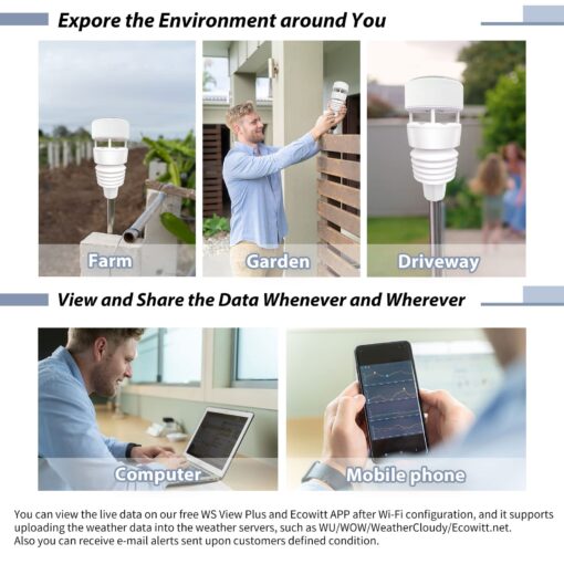 Ecowitt WS90 7-in-1 Weather Sensor, Outdoor Temperature/Humidity/Rain Gauge/Wind Speed and Direction/UV Index/Solar Radiation - Just Sensor, Could NOT Be Used Alone - 915 MHz - Image 3