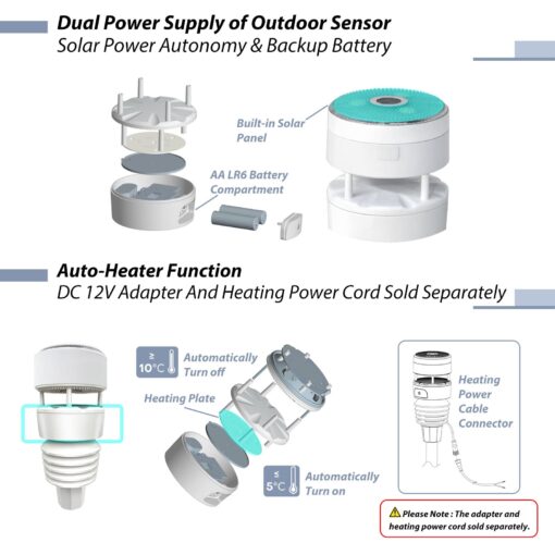 Ecowitt WS90 7-in-1 Weather Sensor, Outdoor Temperature/Humidity/Rain Gauge/Wind Speed and Direction/UV Index/Solar Radiation - Just Sensor, Could NOT Be Used Alone - 915 MHz - Image 6
