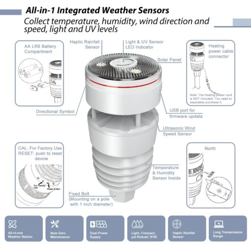 ECOWITT Wittboy Pro Weather Station HP2564, with 7 Inch HP2560 TFT Display Console and WS90 Outdoor Weather Sensor, Supports WU/WeatherCloud/Wow/Ecowitt Servers,915 MHz - Image 7