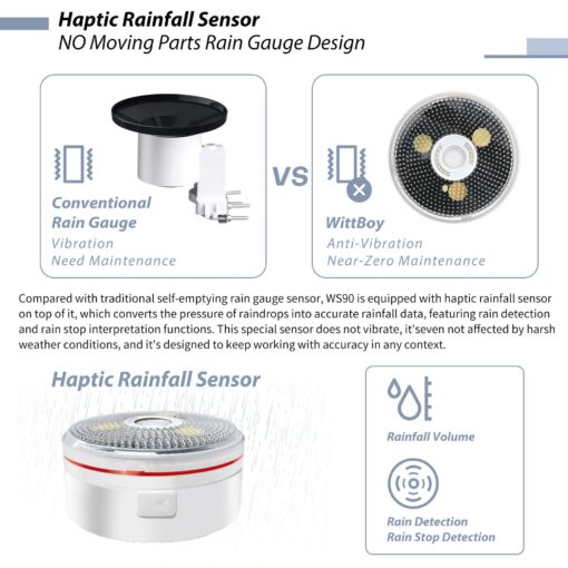 Ecowitt WS90 7-in-1 Weather Sensor, Outdoor Temperature/Humidity/Rain Gauge/Wind Speed and Direction/UV Index/Solar Radiation - Just Sensor, Could NOT Be Used Alone - 915 MHz - Image 7
