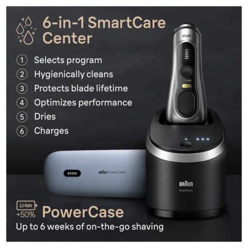 Braun Series 9 PRO+ Electric Shaver, Shaving Kit with 5 Pro Shave Elements and ProComfort Head, SmartCare Center - Image 4