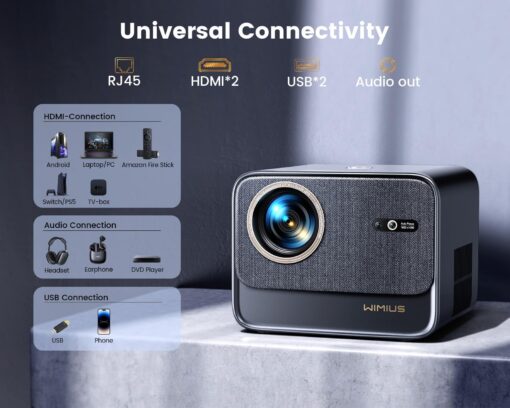 [Netflix Certified & Dolby Audio] 4K Projector with Wifi6 & Bluetooth, WiMiUS 700ANSI Native 1080P 6D Auto Focus & Keystone Home Theater Smart Projector, Outdoor Movie Projecor with Netflix 7000+Apps - Image 2