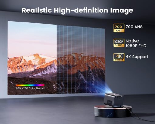 [Netflix Certified & Dolby Audio] 4K Projector with Wifi6 & Bluetooth, WiMiUS 700ANSI Native 1080P 6D Auto Focus & Keystone Home Theater Smart Projector, Outdoor Movie Projecor with Netflix 7000+Apps - Image 6
